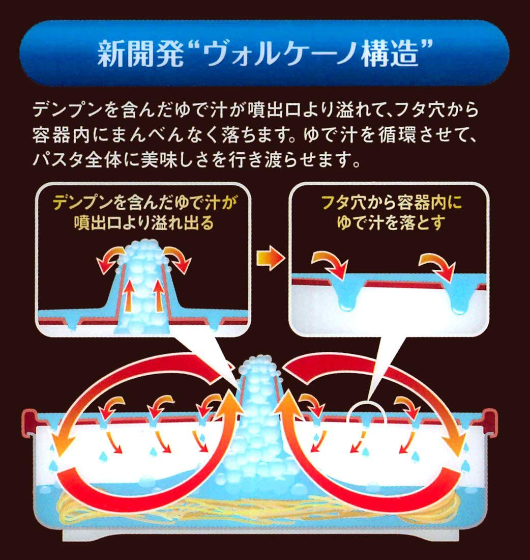 Web site image
