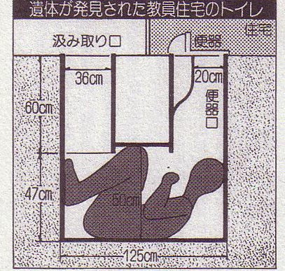 Web site image